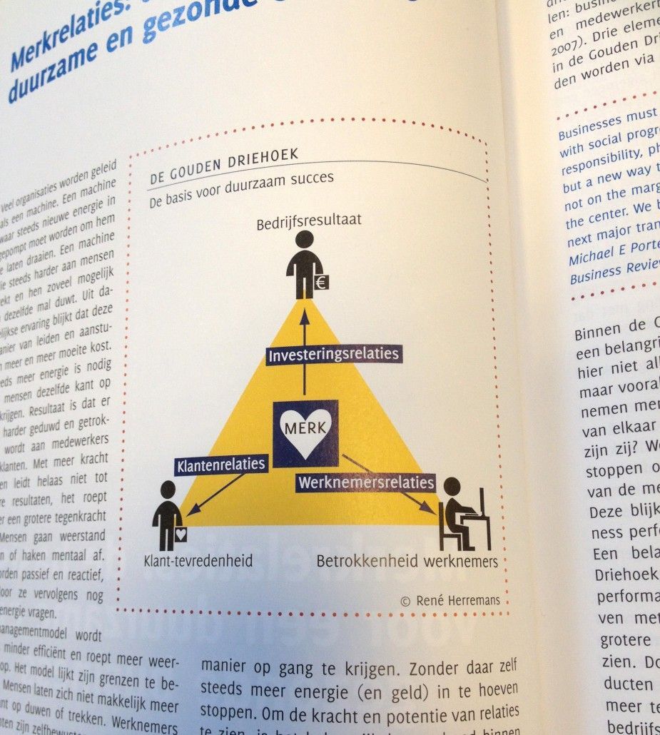 model-auteursrecht model-auteursrecht