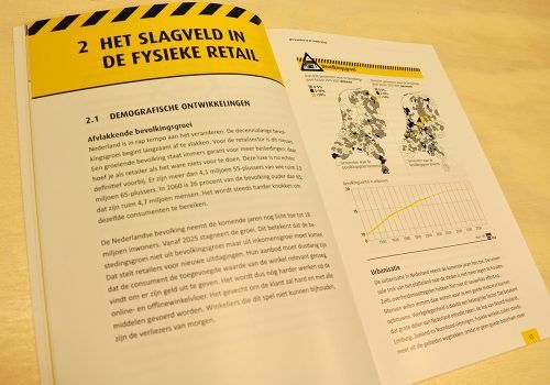 Vormgeving binnenwerk