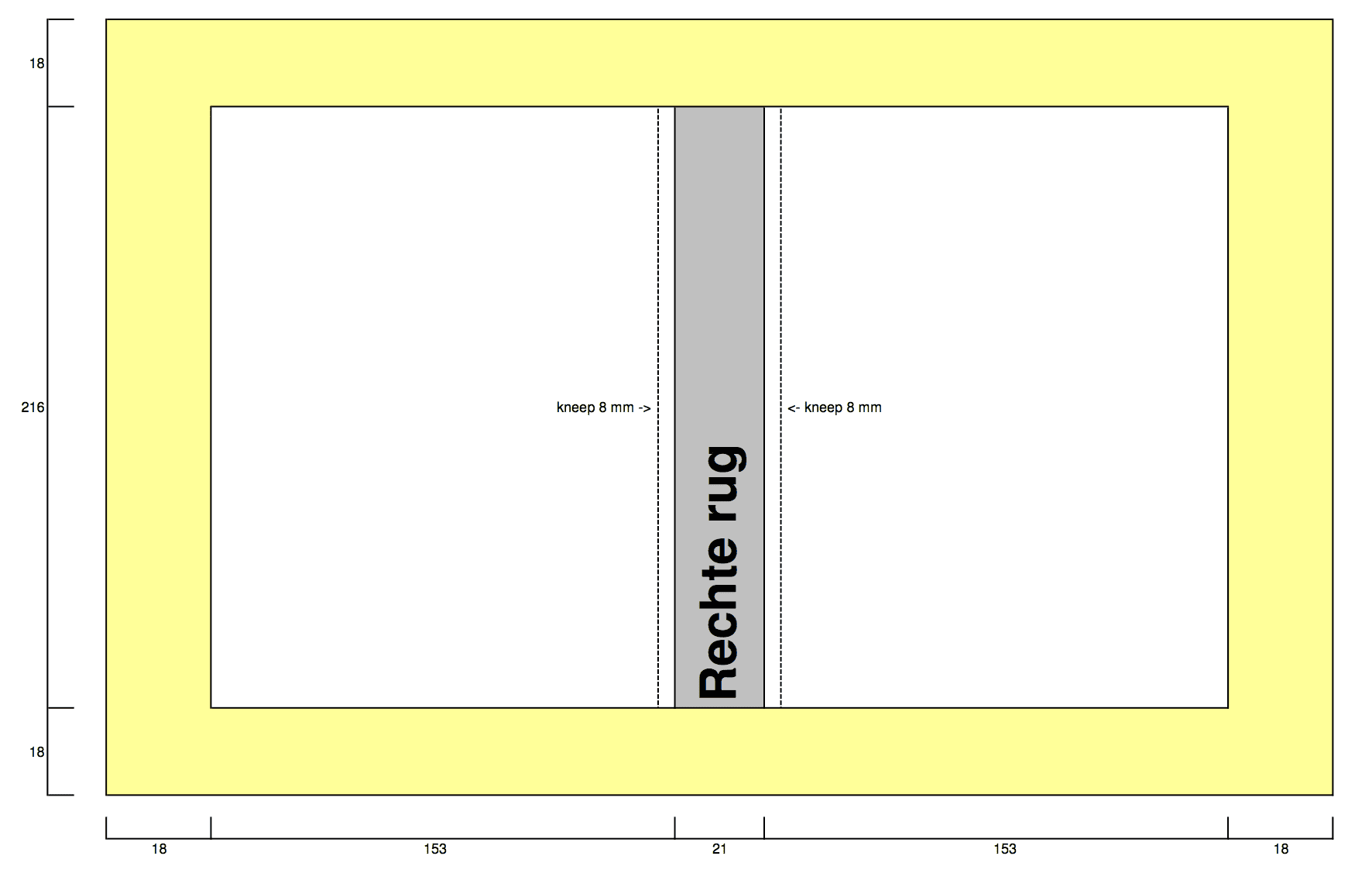 werktekening voorbeeld